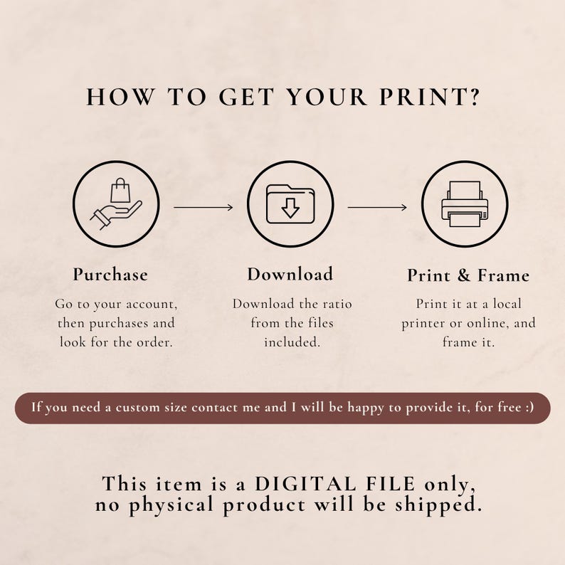 May include: An instructional graphic titled HOW TO GET YOUR PRINT? featuring three circular icons representing purchase, download, and print steps. Text explains the process, mentions custom sizes, and states this is a digital file only.