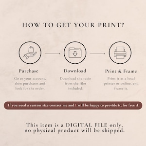 以下が含まれることがあります： HOW TO GET YOUR PRINT?というタイトルの説明用グラフィック。購入、ダウンロード、印刷のステップを示す3つの円形アイコンが並んでいます。テキストにはデジタルプロセスの手順、カスタムサイズへの対応、およびデジタルファイルのみである旨が記載されています。