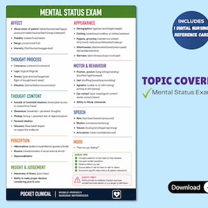 May include: A reference card for a Mental Status Exam, featuring a green and white design. It covers affect, appearance, thought process, content, perception, insight, and judgment. Includes a digital nursing reference card.