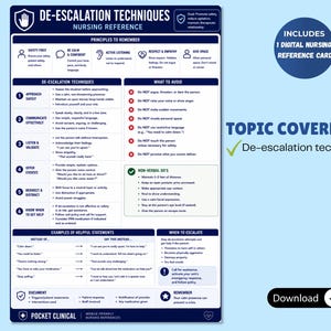May include: A blue and white nursing reference card titled "De-Escalation Techniques." The card includes principles to remember, techniques, what to avoid, non-verbal dos, examples of helpful statements, and when to escalate. It also includes a digital nursing reference card.