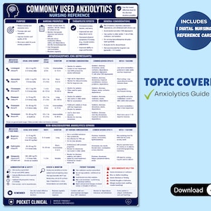 May include: A nursing reference chart titled "Commonly Used Anxiolytics." The chart includes sections on purpose, nursing priorities, therapeutic effects, and general considerations. The text "Topic Covered: Anxiolytics Guide" is displayed. A digital nursing reference card is included.