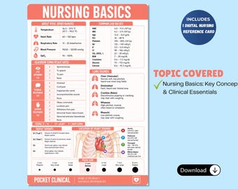 Ficha de referencia sobre conceptos básicos de enfermería, guía de estudio de fundamentos (descarga digital)