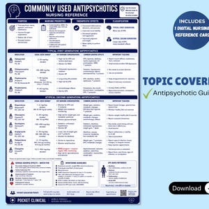 May include: A blue and white nursing reference card titled "Commonly Used Antipsychotics." The card includes sections on purpose, nursing priorities, therapeutic effects, and classification. The text "Topic Covered: Antipsychotic Guide" is also visible.