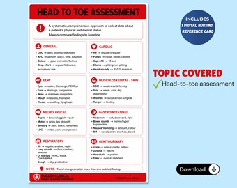 Tarjeta de referencia para la evaluación de enfermería de pies a cabeza (PDF digital)