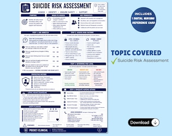 Tarjeta de referencia de enfermería para la evaluación integral del riesgo de suicidio, tarjeta de identificación de enfermería, estudiantes de enfermería, enfermería psiquiátrica / PDF digital compatible con dispositivos móviles