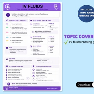 May include: A purple and white reference card titled "IV Fluids" with detailed information on fluid balance, electrolytes, and circulation. Includes a digital nursing reference card. The text covers IV gauges, solutions, and nursing priorities.
