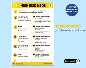 Ficha de referencia de enfermería sobre medicamentos de alto riesgo, guía clínica de bolsillo (descarga digital)