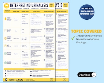 Tarjeta de referencia de enfermería para la interpretación de análisis de orina: hallazgos normales frente a anormales (descarga digital)