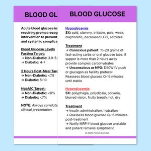 May include: A medical reference chart with the title "BLOOD GLUCOSE" in purple. The chart provides information on blood glucose levels, including fasting targets, post-meal targets, and HgbA1C targets for both non-diabetic and diabetic individuals.