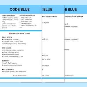 Puede incluir: Una tarjeta de referencia azul y blanca titulada "CODE BLUE" con instrucciones médicas. La tarjeta incluye pasos para los primeros y segundos respondedores, conceptos básicos de RCP y recordatorios clave. El texto es claro y conciso.
