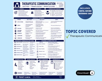 Tarjeta de referencia de enfermería sobre comunicación terapéutica, guía rápida de enfermería psiquiátrica (descarga digital)