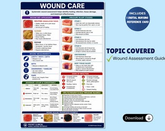 Ficha de referencia de enfermería para la evaluación de lesiones cutáneas y heridas (PDF digital)