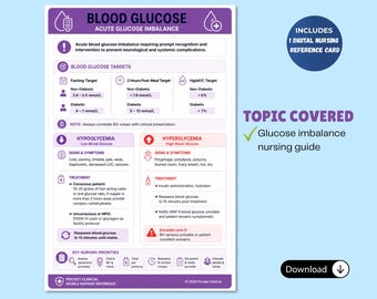 Tarjeta de referencia de enfermería sobre glucosa en sangre, tarjeta de identificación de enfermería, estudiante de enfermería / PDF digital compatible con dispositivos móviles