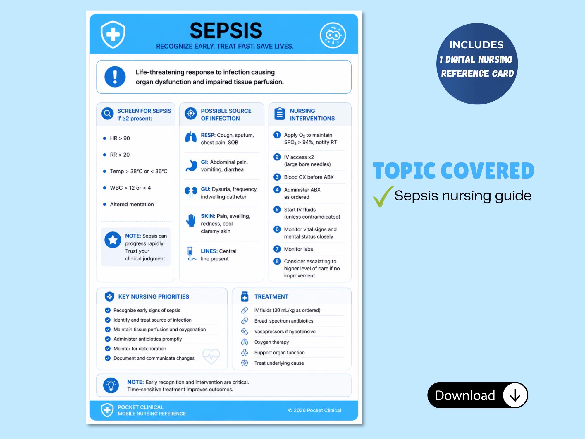Sepsis Screening Tool Nursing Reference Card, Nursing Badge Card ...