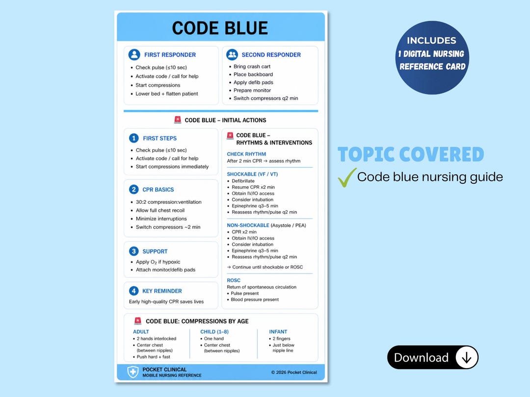 Code Blue Nursing Reference Card, ACLS Quick Guide (digital PDF) - Etsy