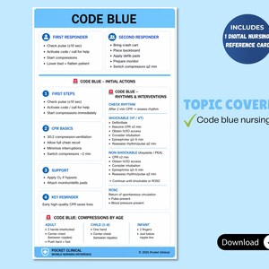 Scheda di riferimento infermieristico Code Blue, Tessera di riconoscimento infermieristico, Studente infermiere / PDF digitale ottimizzato per dispositivi mobili / Guida rapida ACLS /
