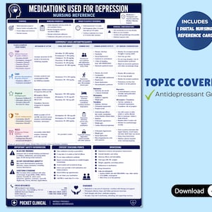 May include: A blue and white reference card titled "MEDICATIONS USED FOR DEPRESSION" with detailed information on antidepressants. The card includes sections on nursing priorities, common antidepressants, and patient teaching points. The text "Antidepressant Guide" is also visible.