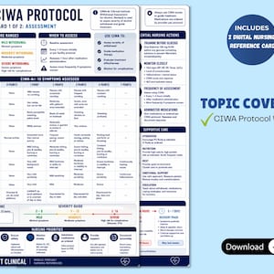 May include: A reference card in blue and white, labelled "CIWA Protocol", detailing alcohol withdrawal assessment. It features a severity guide, nursing priorities, and essential actions. The text "Topic Covered: CIWA Protocol Withdrawal" is also visible.