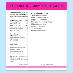May include: A white card with pink borders and text detailing early deterioration signs and nursing interventions. The card lists vital sign changes, neuro changes, and respiratory issues. The text includes "Early Deterioration" and "Nursing Interventions."