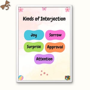 Parts of Speech Classroom Posters Bundle | Kinds of Interjection Wall Art | Classroom Decor Printable | Canva Editable | Digital Download
