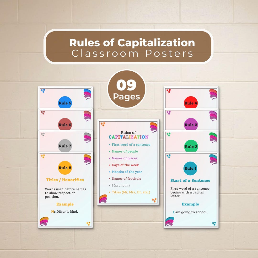 Capitalization Rules Classroom Posters Bundle | Capital Letters Grammar ...