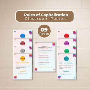 Capitalization Rules Classroom Posters Bundle | Capital Letters Grammar Anchor Charts | Editable in Canva | Digital Download