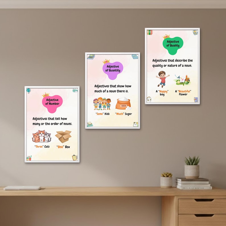 Adjectives Classroom Posters Bundle | Parts of Speech Classroom Decor ...