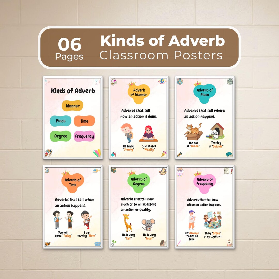 Adverbs Classroom Posters Bundle | Parts of Speech Classroom Decor ...