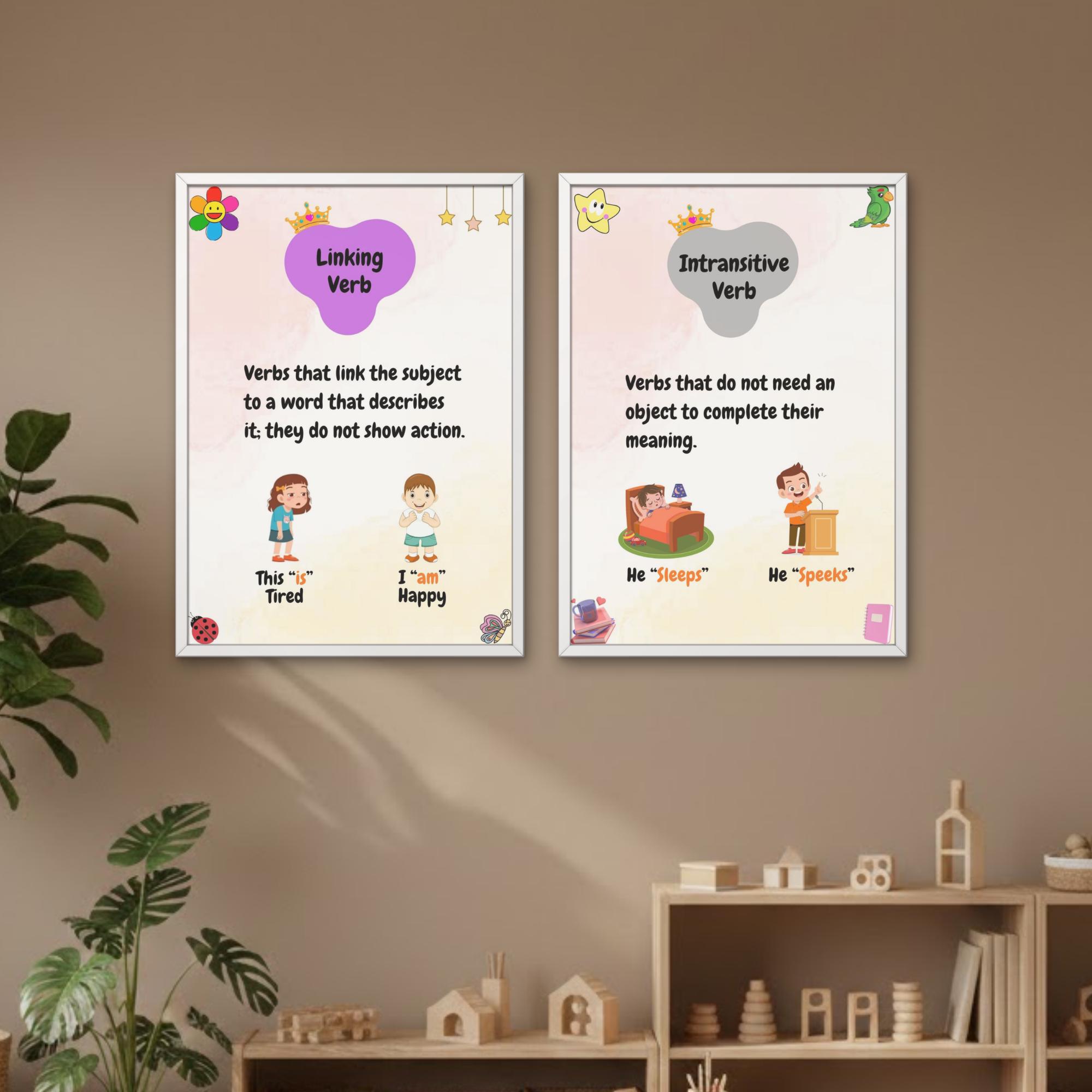 Verbs Classroom Posters Bundle | Parts of Speech Classroom Decor ...