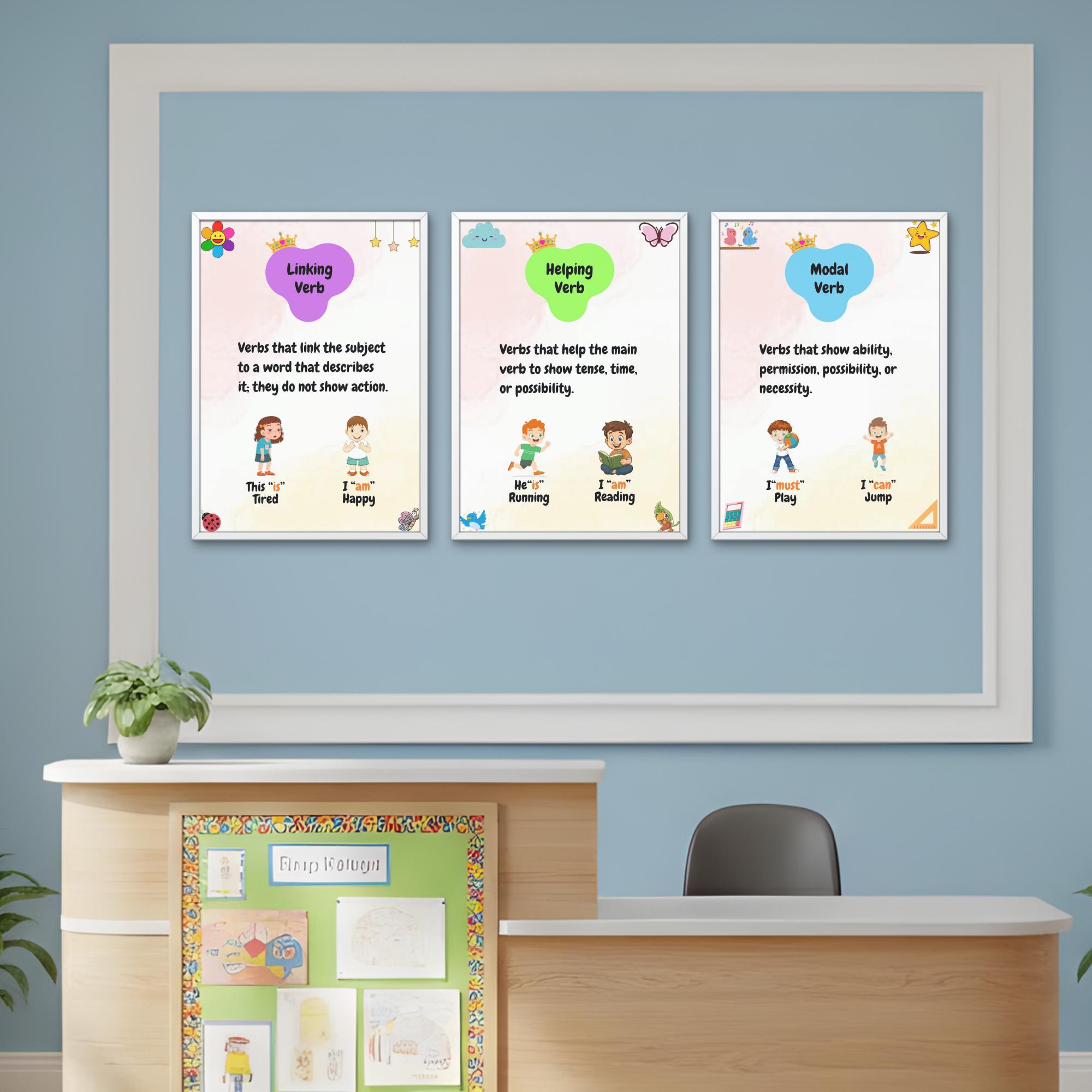Verbs Classroom Posters Bundle | Parts of Speech Classroom Decor ...