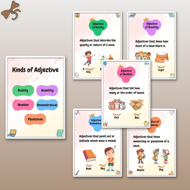 Adjectives Classroom Posters Bundle | Parts of Speech Classroom Decor ...