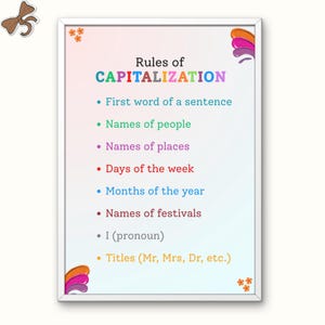Puede incluir: Un póster educativo con marco blanco titulado Rules of CAPITALIZATION en texto multicolor. Enumera ocho reglas gramaticales con viñetas de varios colores, incluyendo nombres de personas, lugares, días, meses, festivales, I y títulos.