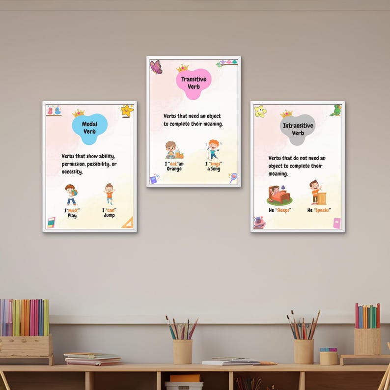 Verbs Classroom Posters Bundle | Parts of Speech Classroom Decor ...