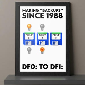 Amiga Floppy Disk Print, Retro Computing Art, 16-Bit Pixel Poster, 90s Tech Decor