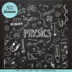 以下が含まれることがあります： 黒板スタイルのグラフィックで、原子、数式、電球、そして「PHYSICS」の単語を含む、白で手描きされた物理学の要素が描かれています。画像には「50 Elements Science」というテキストも含まれています。