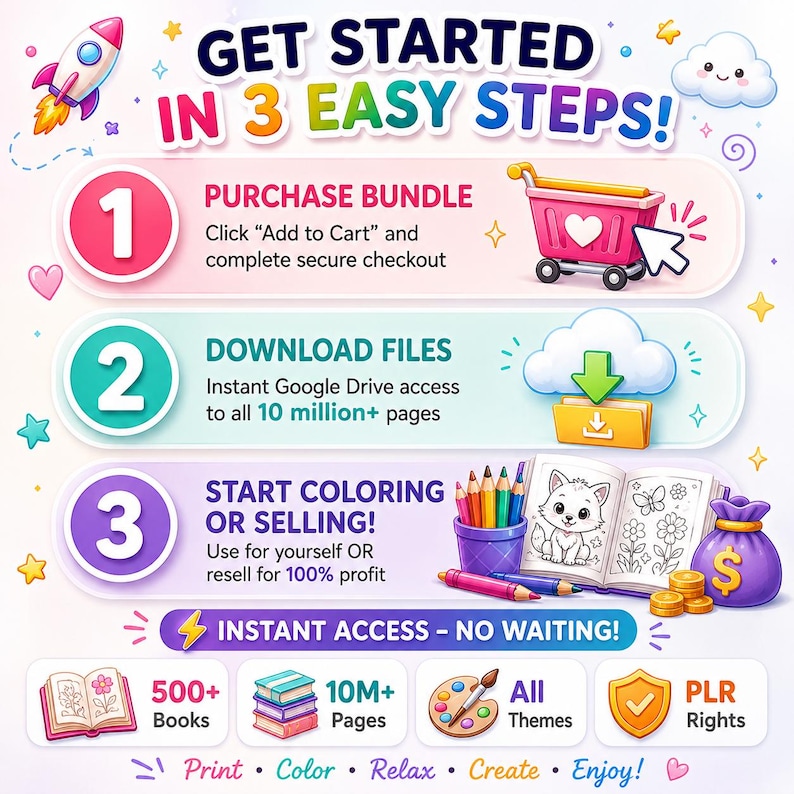 May include: An instructional graphic titled GET STARTED IN 3 EASY STEPS! detailing a process: 1. PURCHASE BUNDLE, 2. DOWNLOAD FILES via Google Drive, 3. START COLORING OR SELLING! Includes icons of a shopping cart, cloud, coloring book, and money bag.