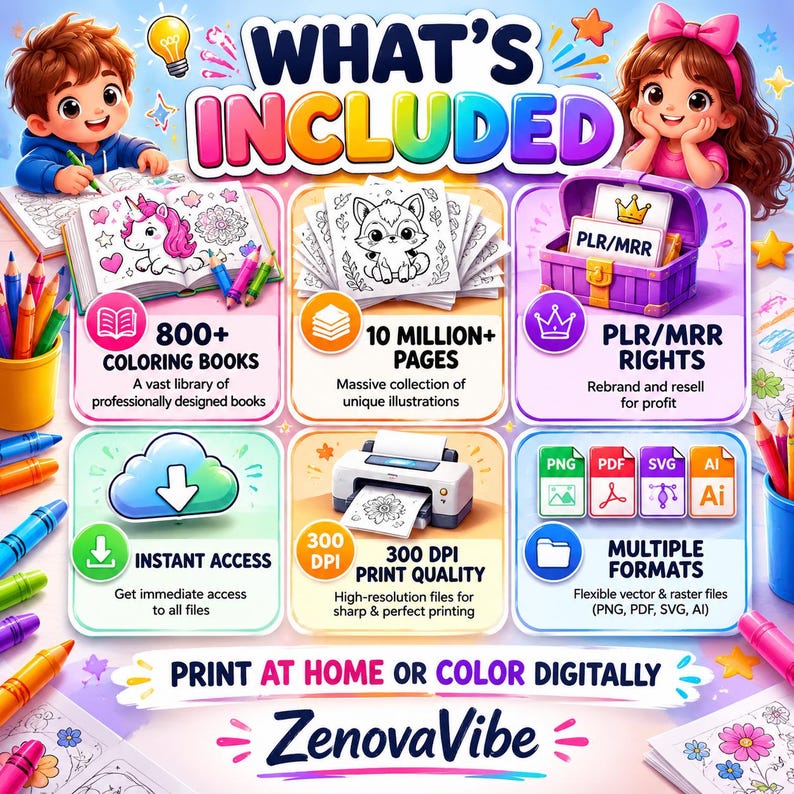 May include: A digital product advertisement titled WHAT'S INCLUDED featuring 800+ coloring books, 10 million+ pages, PLR/MRR rights, instant access, 300 DPI print quality, and multiple file formats like PNG, PDF, SVG, and AI by ZenovaVibe.