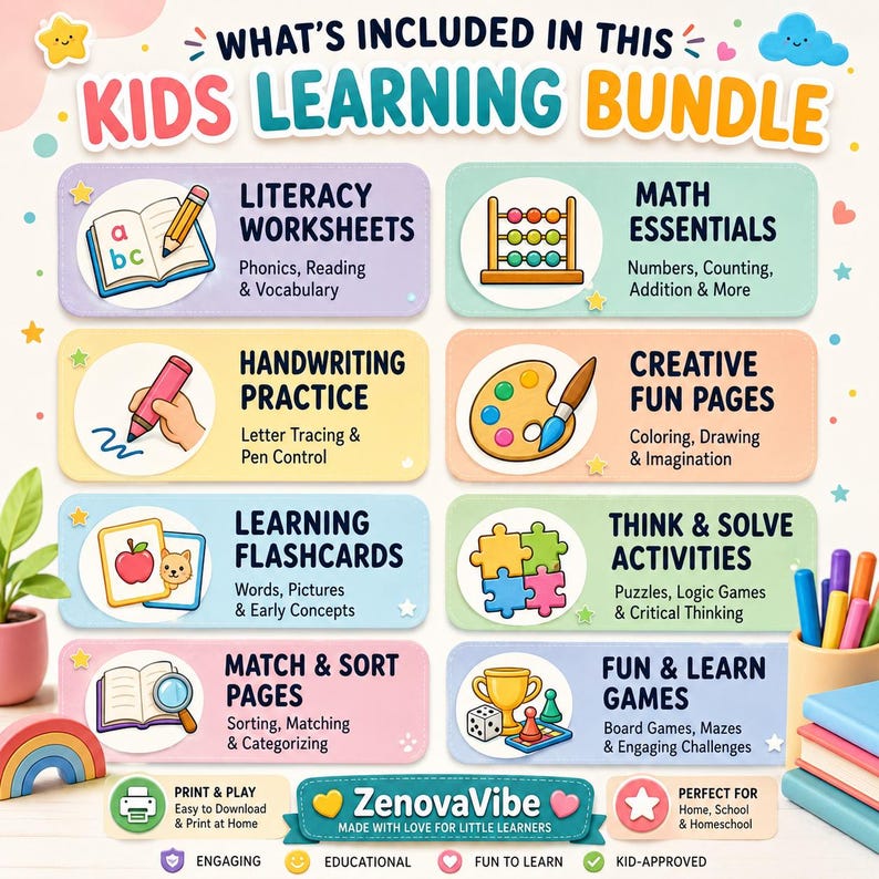 K&ouml;nnte beinhalten: Ein farbenfrohes Lernpaket f&uuml;r Kinder mit dem Text "What's Included in This Kids Learning Bundle". Enth&auml;lt Arbeitsbl&auml;tter, Mathe-Grundlagen, Schreib&uuml;bungen, kreative Spa&szlig;seiten, Lernkarten, Denk- und L&ouml;sungsaktivit&auml;ten sowie Spiele.