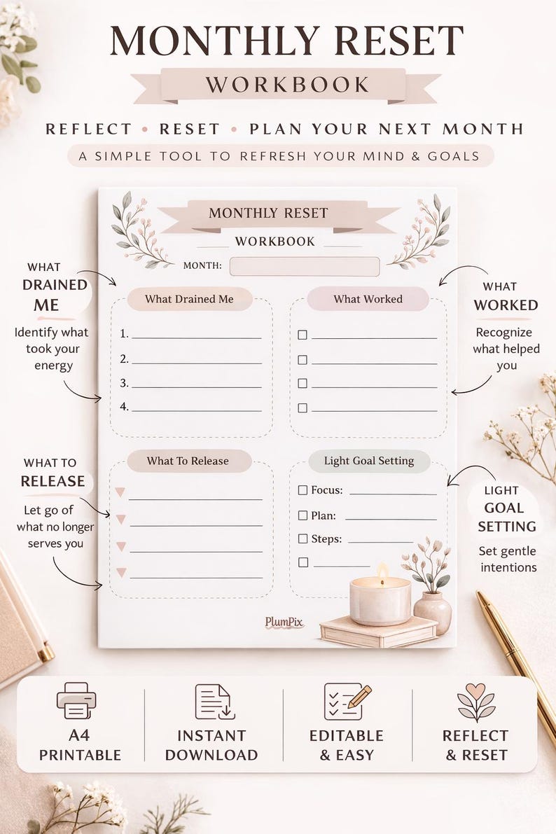 Monthly Reset Planner Printable &amp; Editable | Self-reflection Workbook | Monthly Worksheet | Goal ...
