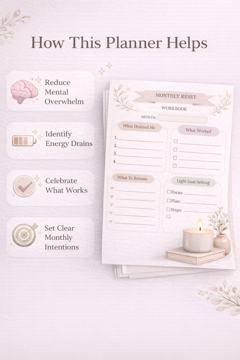 Monthly Reset Planner Printable & Editable | Self-reflection Workbook ...