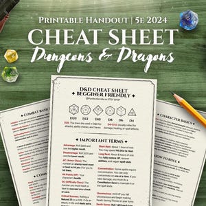 Cheatsheet voor niet-afstemmende speler | 5 2024 | Digitale of afdrukbare RPG-hand-out