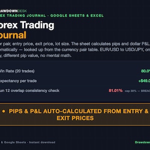 Forex Trading Journal Google Sheets | Trade Log Spreadsheet | Auto Pip Profit Loss Calc | 10 Forex Pairs | Prop Firm Mode