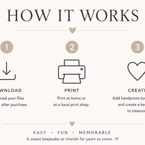 Puede incluir: Un gr&aacute;fico instructivo titulado HOW IT WORKS con tres pasos. El paso 1 muestra un icono de descarga con el texto DOWNLOAD. El paso 2 muestra un icono de impresora con el texto PRINT. El paso 3 muestra un coraz&oacute;n con el texto CREATE. Debajo aparece EASY FUN MEMORABLE.
