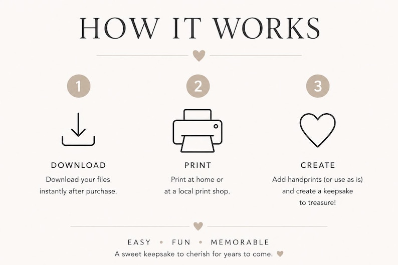Puede incluir: Un gr&aacute;fico instructivo titulado HOW IT WORKS con tres pasos. El paso 1 muestra un icono de descarga con el texto DOWNLOAD. El paso 2 muestra un icono de impresora con el texto PRINT. El paso 3 muestra un coraz&oacute;n con el texto CREATE. Debajo aparece EASY FUN MEMORABLE.