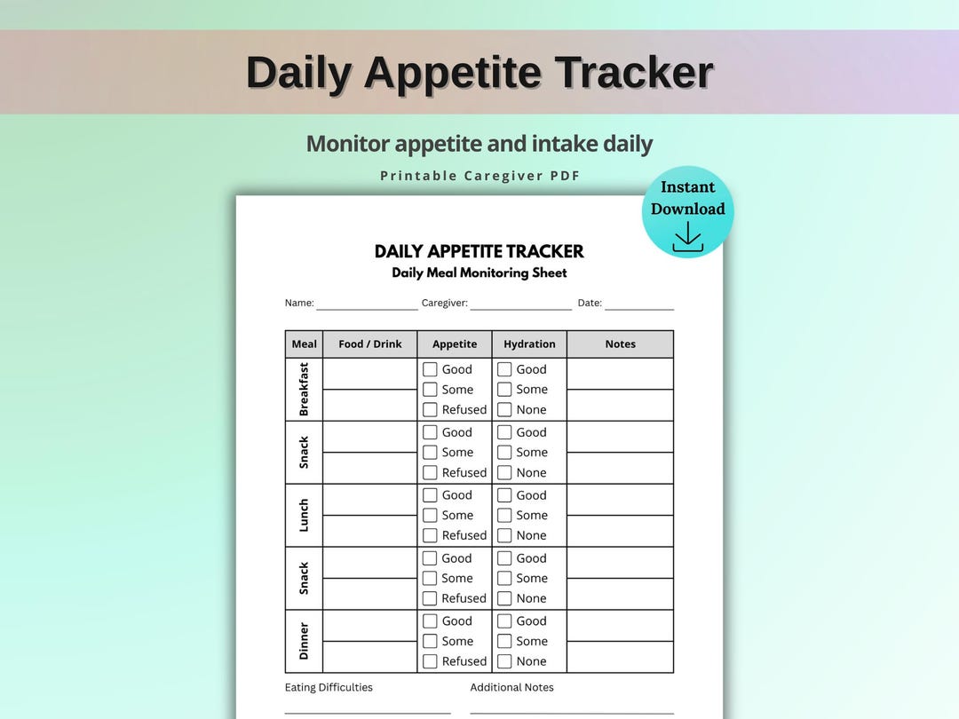 Daily Appetite Tracker Printable, Meal & Food Log, Hydration Tracker ...
