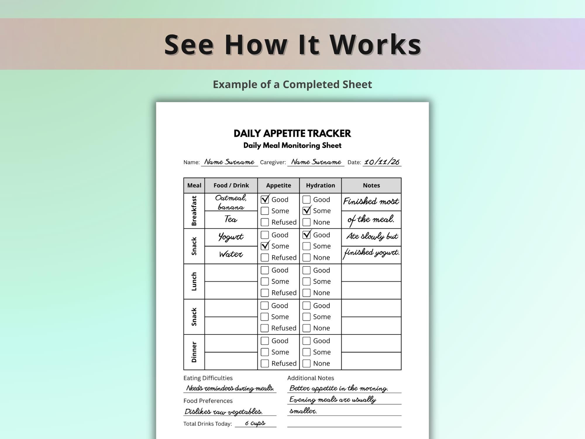 Daily Appetite Tracker Printable, Meal & Food Log, Hydration Tracker ...