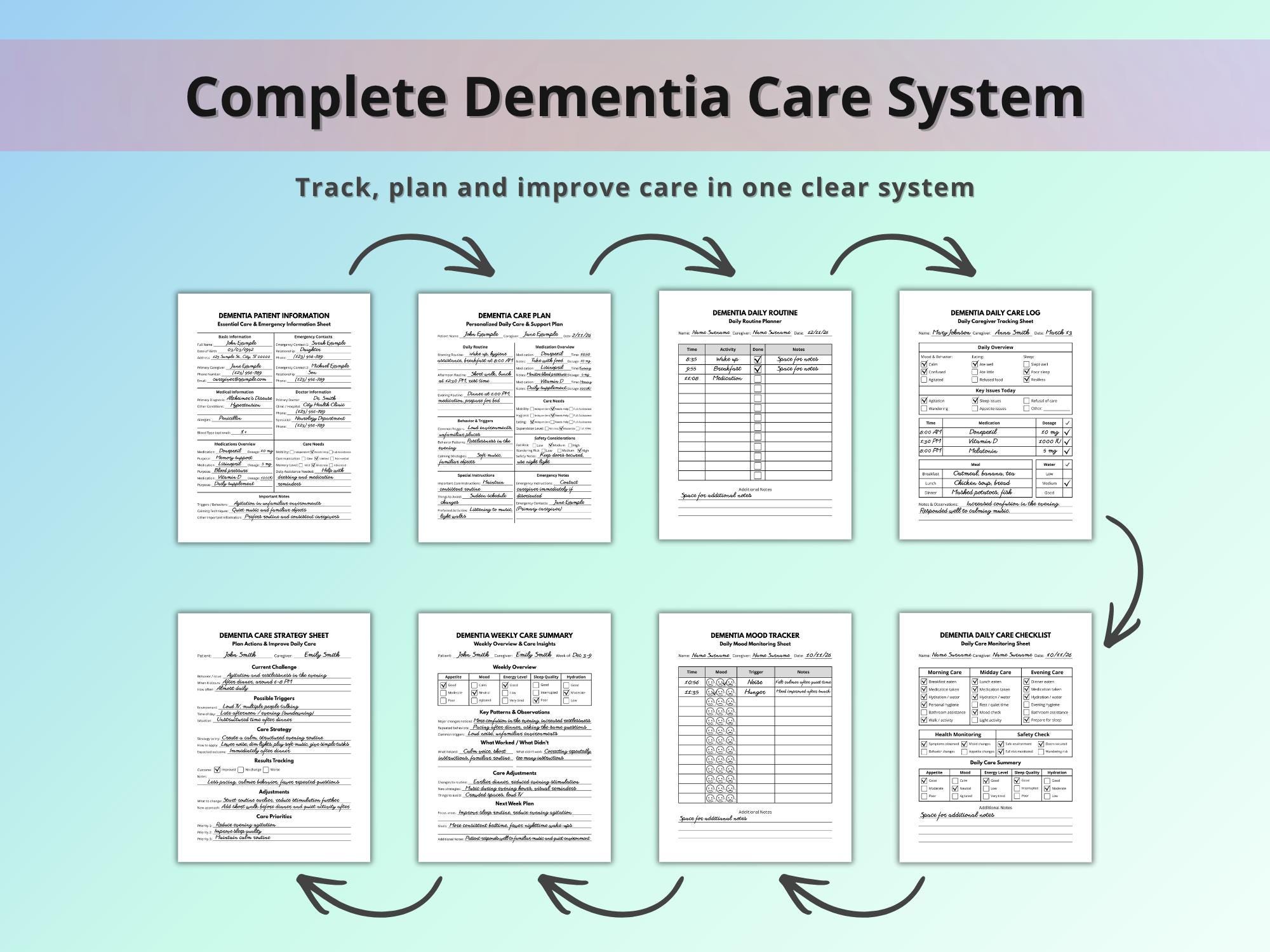 Dementia Care Planner Printable, Caregiver Binder Kit, Daily Care Log ...