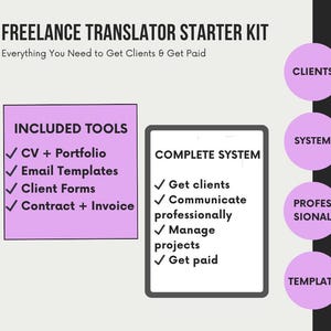 Może przedstawiać: Grafika dla zestawu startowego tłumacza freelance, z tekstem "FREELANCE TRANSLATOR STARTER KIT" i "Everything You Need to Get Clients & Get Paid." Zawiera narzędzia, kompletny system i edytowalny szablon.