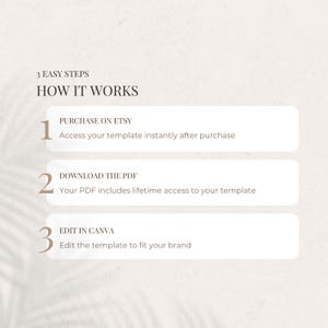 May include: A graphic with the text "3 EASY STEPS HOW IT WORKS" and numbered steps. Step 1: "PURCHASE ON ETSY" and "Access your template instantly after purchase." Step 2: "DOWNLOAD THE PDF" and "Your PDF includes lifetime access to your template." Step 3: "EDIT IN CANVA" and "Edit the template to fit your brand."