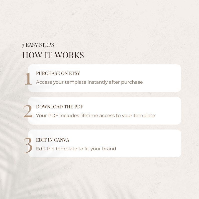 May include: A graphic with the text "3 EASY STEPS HOW IT WORKS" and numbered steps. Step 1: "PURCHASE ON ETSY" and "Access your template instantly after purchase." Step 2: "DOWNLOAD THE PDF" and "Your PDF includes lifetime access to your template." Step 3: "EDIT IN CANVA" and "Edit the template to fit your brand."